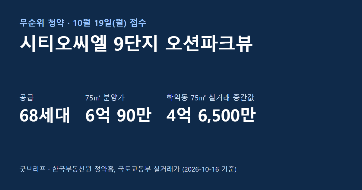 시티오씨엘 9단지 오션파크뷰 무순위 청약 요약